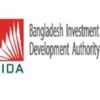The business environment raises concerns