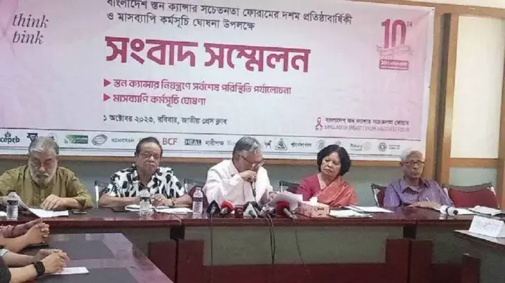 8 thousand women die of breast cancer annually My News Bangladesh